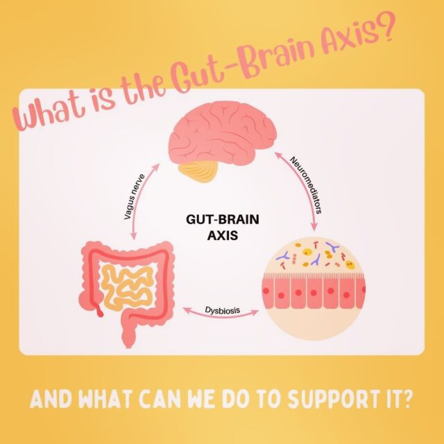 We’ve all heard “You are what you eat” but how often do we really pause to consider what we are feeling and how we are thinking may be because of our gut?? This second brain lies within our gut and is called the enteric nervous system (ENS). The ENS is two thin layers of more than 100 million nerve cells lining your gastrointestinal tract from oesophagus to rectum. Research has shown that this Gut-Brain Axis is a bidirectional communication network,  meaning the brain can influence intestinal activities, including activity of functional immune effector cells; and the gut can influence mood, cognition, and mental health.

Research has confirmed that several mood disorders, such as anxiety, depression, and autism spectrum disorders can have links to functional GI disruptions, whereas GI disease (eg, irritable bowel syndrome, irritable bowel disease) can involve psychological comorbidities associated with alteration of the gut microbiome.

Research has shown that along with a diet rich in probiotics and fermented foods, psychological interventions like CBT and ACT can help to “improve communications” between the big brain and the brain in our gut. If you feel like you or a loved one might be experiencing MH or GI challenges please reach out to us for an assessment and a tailored treatment plan, you don’t have to suffer these symptoms alone.
Email us at info@innercalm.com.au 

#illawarramentalhealth
#psychologyofthegut
#psychologistwollongong
#clinicalpsychologistwollongong 
#gutbrainaxis
#thegutandbrainconnection